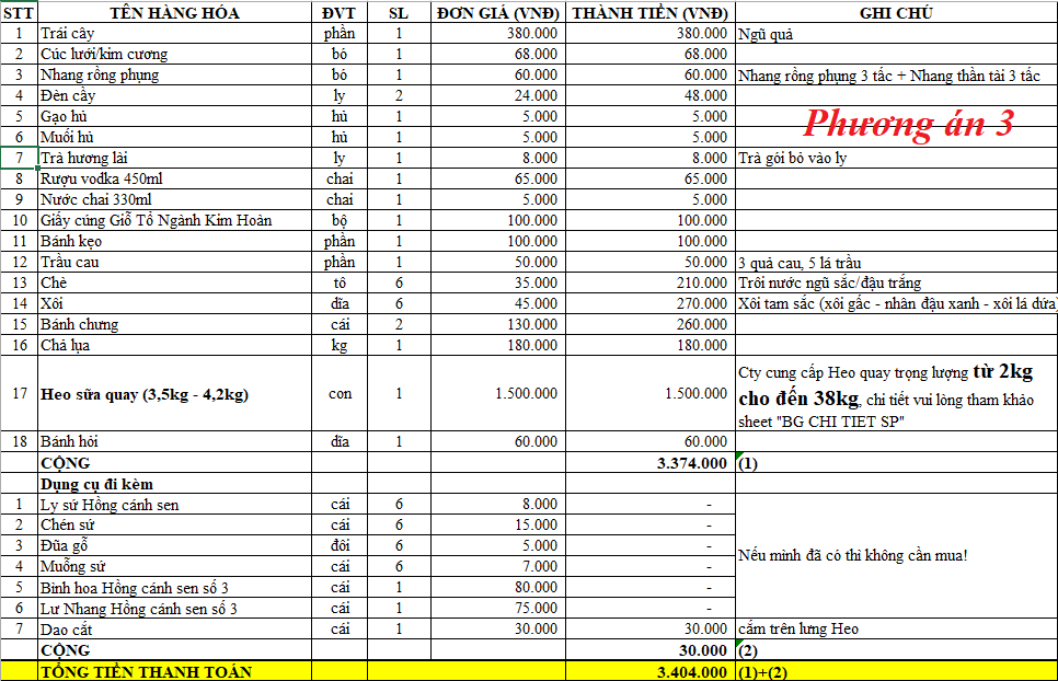 Đồ Cúng Tâm Linh