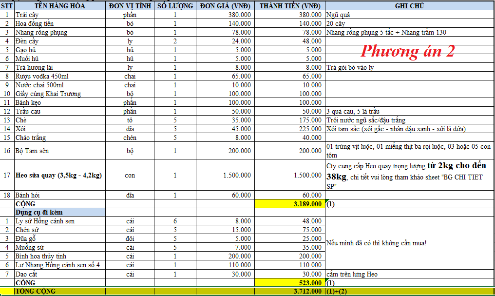 Đồ Cúng Tâm Linh