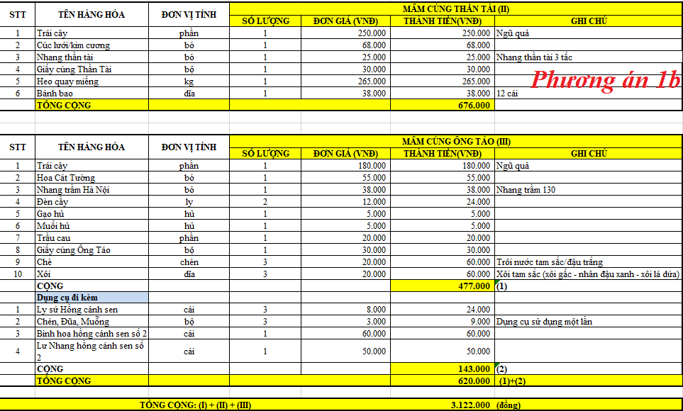 Đồ Cúng Tâm Linh