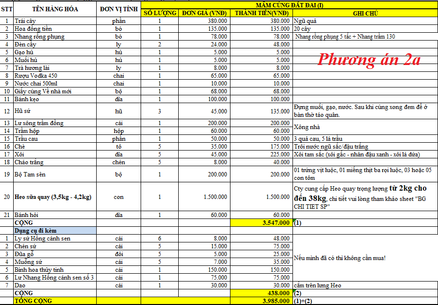 Đồ Cúng Tâm Linh