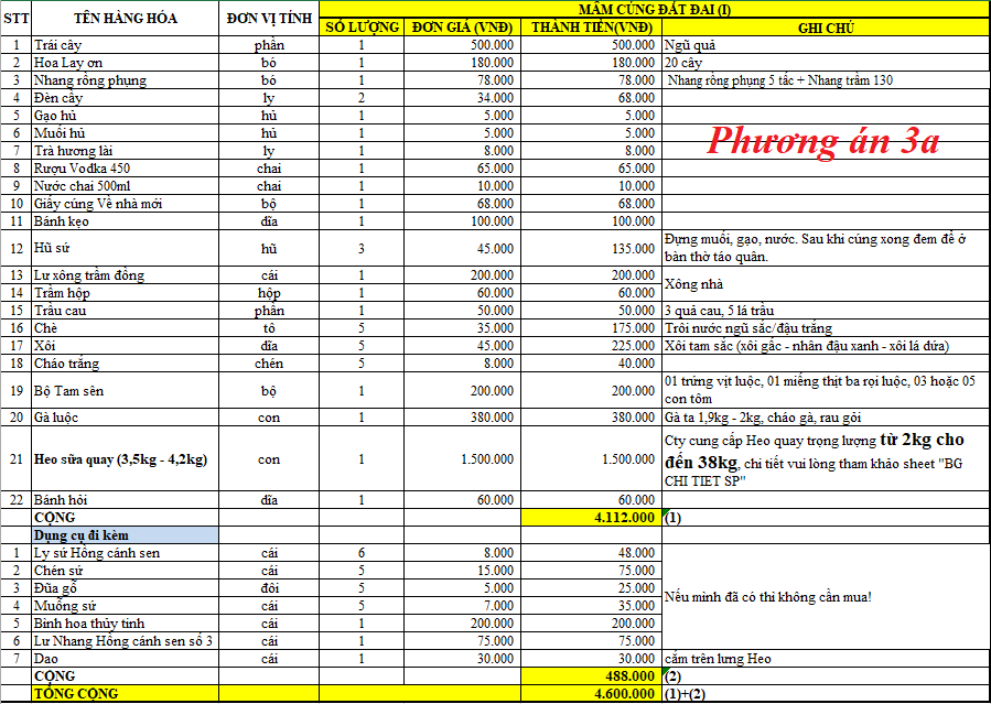 Đồ Cúng Tâm Linh
