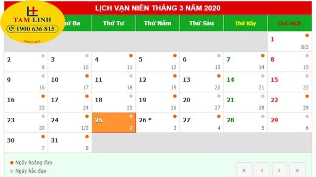 cúng khai trương cần những gì