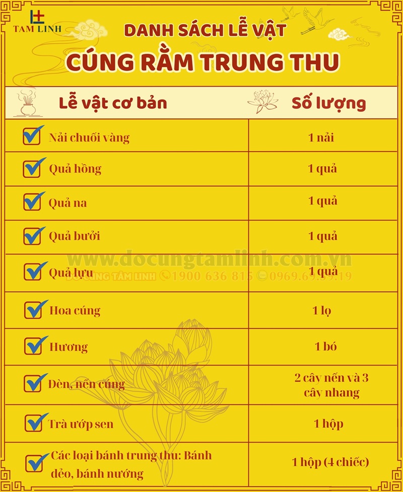 Mâm cỗ cúng Rằm trung thu gồm những gì?