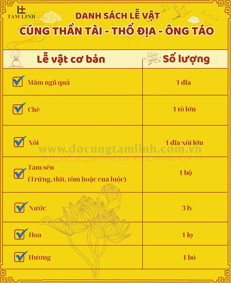 Mâm cúng Thần Tài – Thổ Địa & Ông Táo