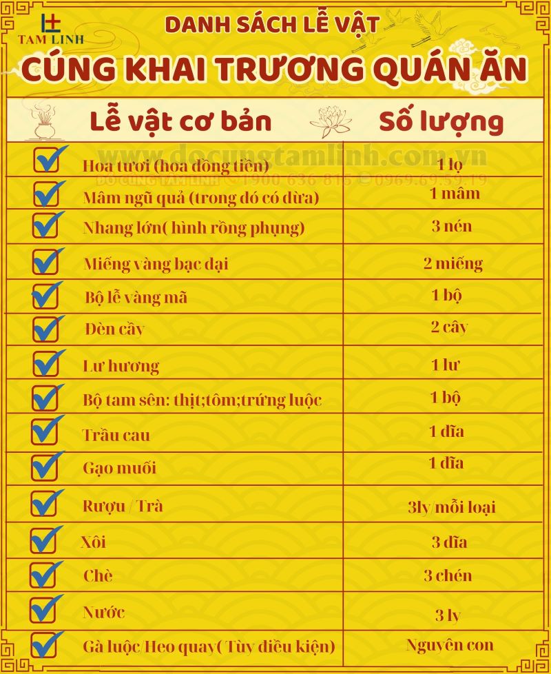 Danh sách lễ vật khai trương quán ăn