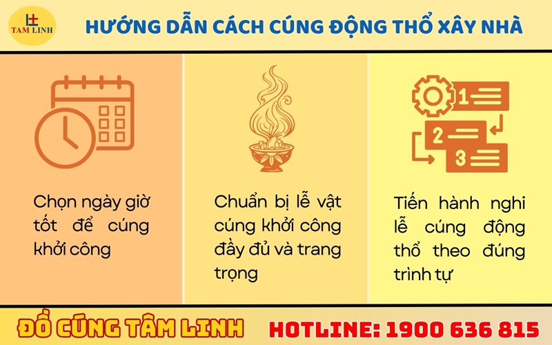 Hướng dẫn cách cúng động thổ xây nhà