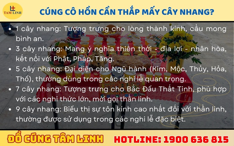 Cúng cô hồn cần đốt mấy cây nhang?