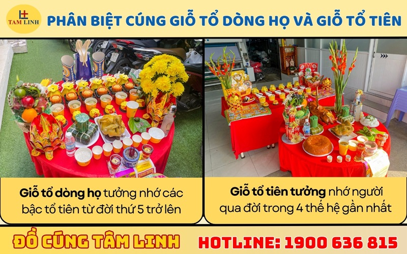 Phân biệt cúng giỗ tổ dòng họ và giỗ tổ tiên: Những khác biệt quan trọng