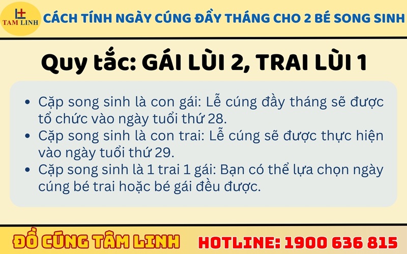 Cách tính ngày cúng đầy tháng cho 2 bé song sinh
