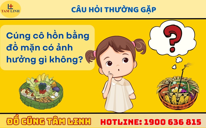 Câu hỏi thường gặp