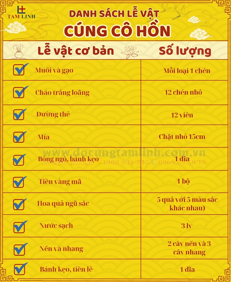 Thực hiện nghi lễ cúng cô hồn đúng chuẩn