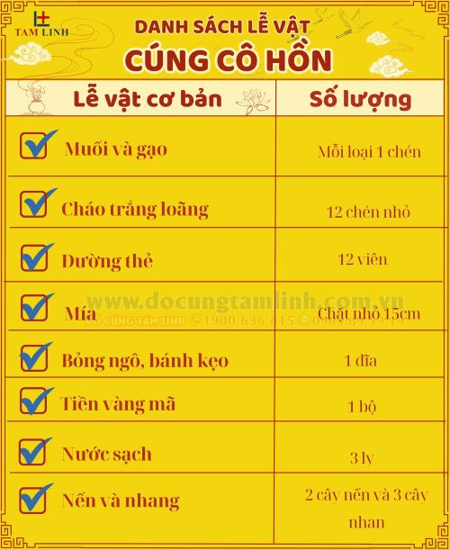 danh sách lễ vật cúng cô hồn