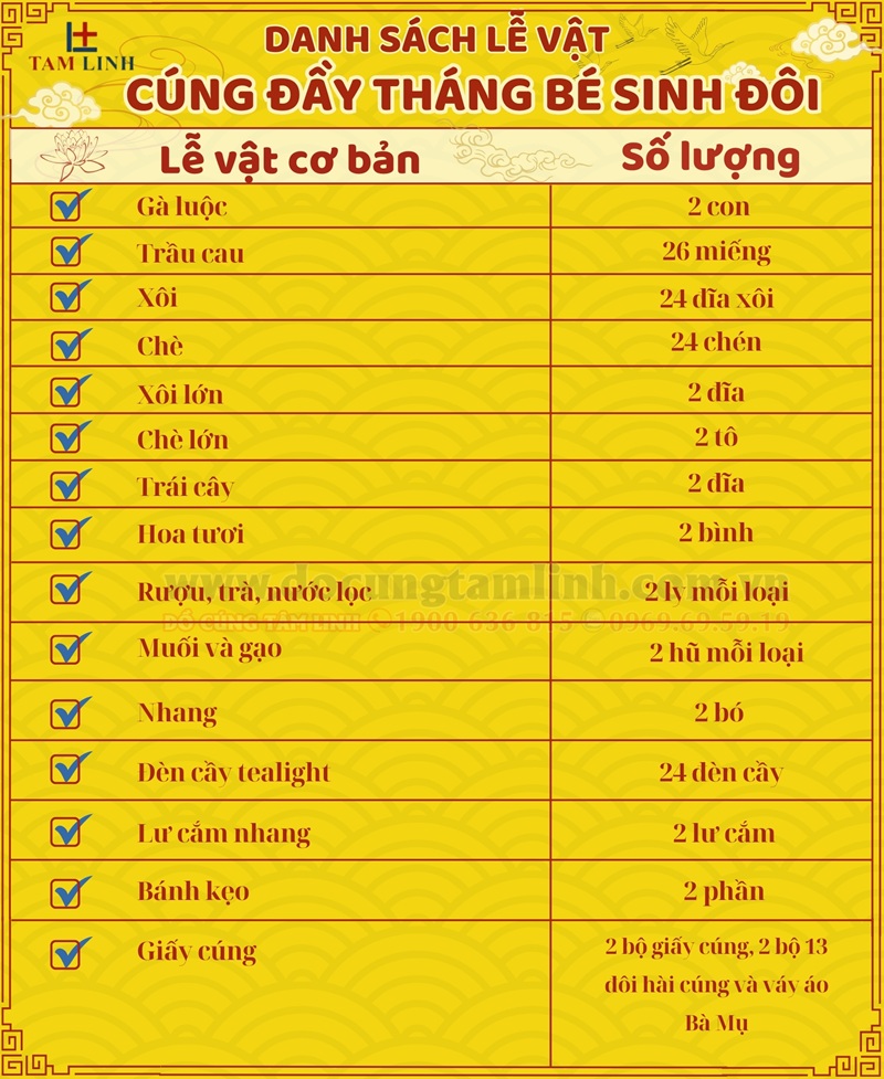 Chuẩn bị lễ vật trong mâm cúng đầy tháng cho bé sinh đôi