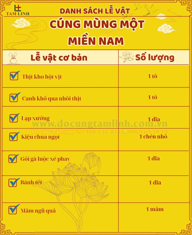 Mâm cúng miền Nam