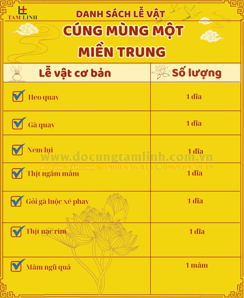 Mâm cúng miền Trung