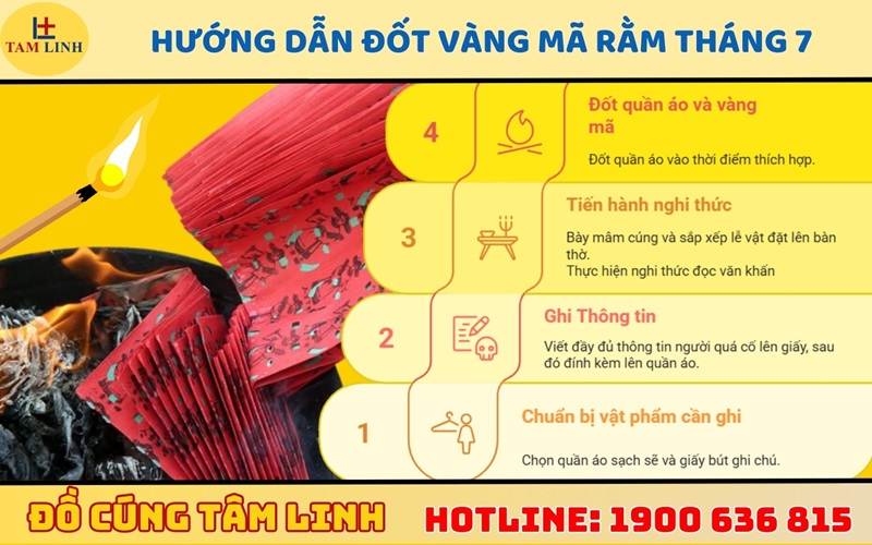 Hướng dẫn đốt vàng mã Rằm tháng 7