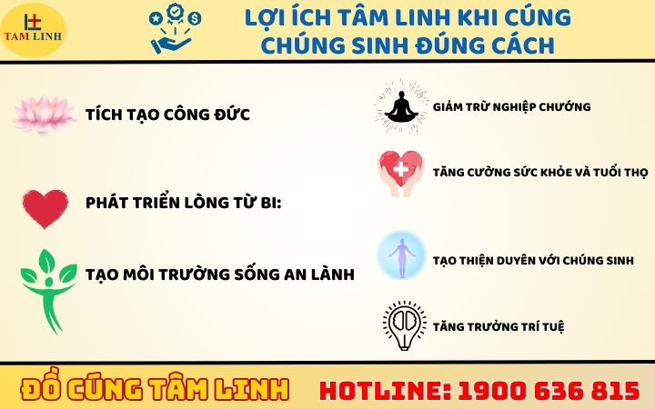 Lợi ích tâm linh khi cúng chúng sinh đúng cách