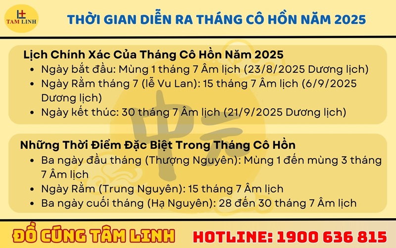 Thời gian diễn ra tháng cô hồn năm 2025