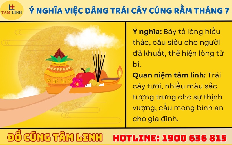 Ý nghĩa việc dâng trái cây cúng rằm tháng 7