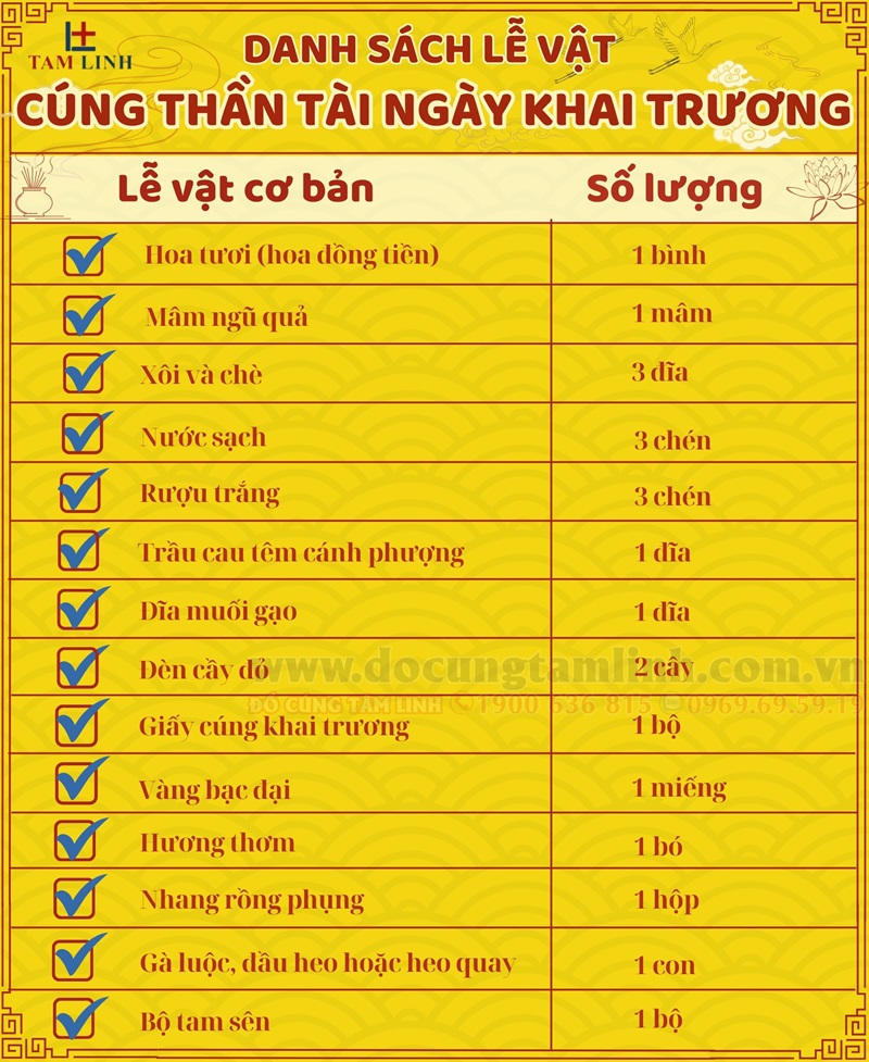 Lễ vật cần chuẩn bị cho mâm cúng thần tài ngày khai trương 