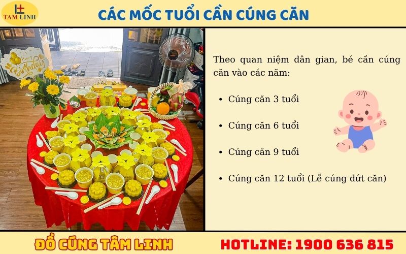 cac moc tuoi can cung can