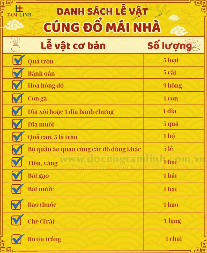 Danh-sach-le-vat-cung-do-mai-nha