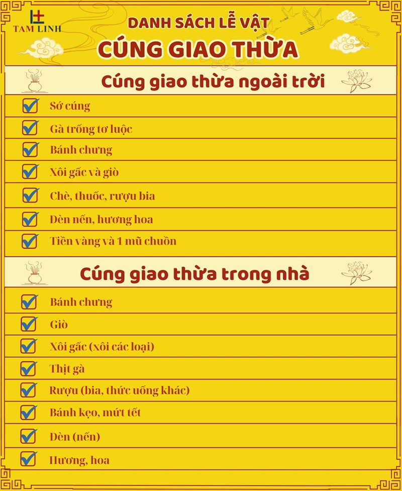 danh-sach-le-vat-cung-giao-thua