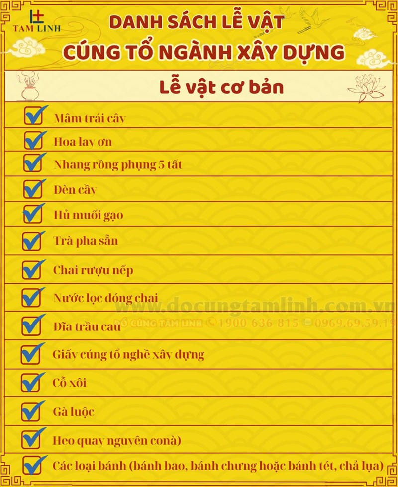 Danh-sach-le-vat-cung-giỗ tổ ngành xây dựng