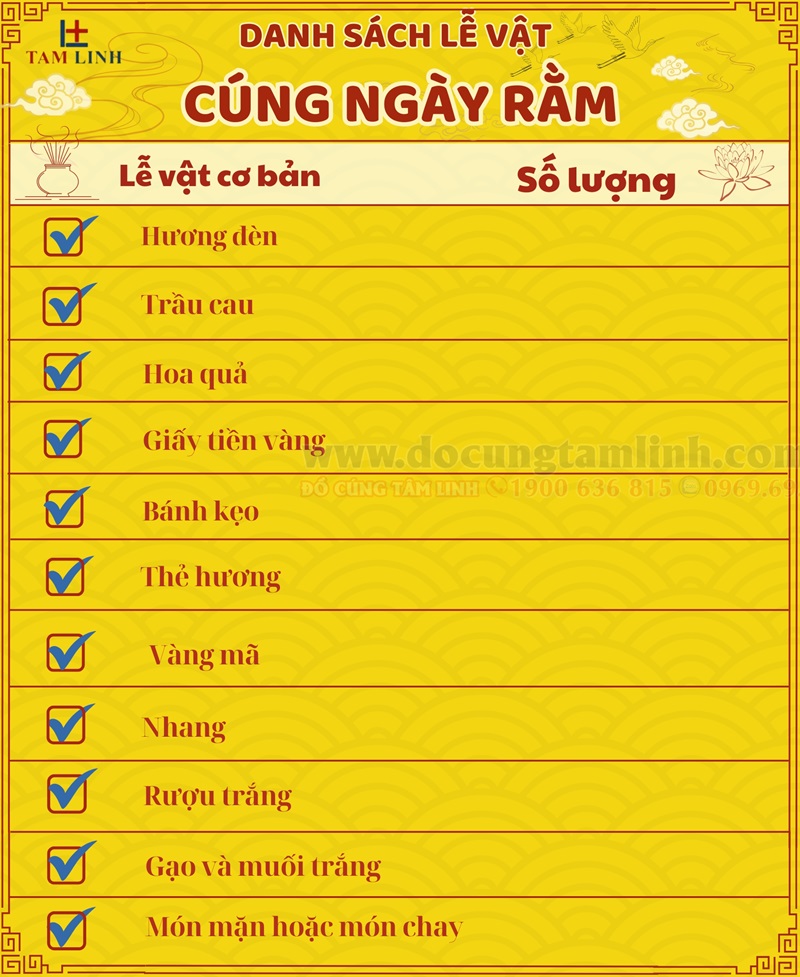 Danh-sach-le-vat-cung-nay-ram