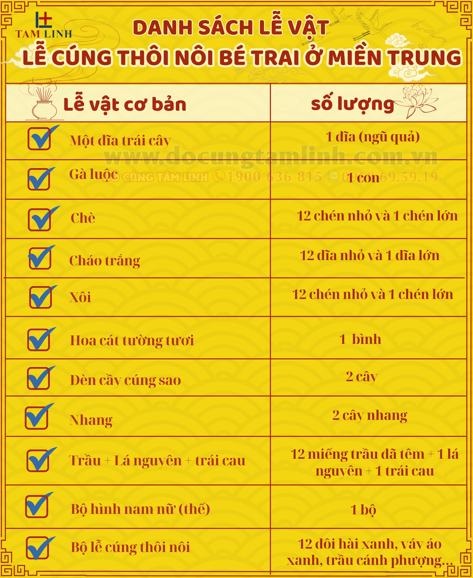 Lễ cúng thôi nôi cho bé trai ở miền Trung gồm những gì