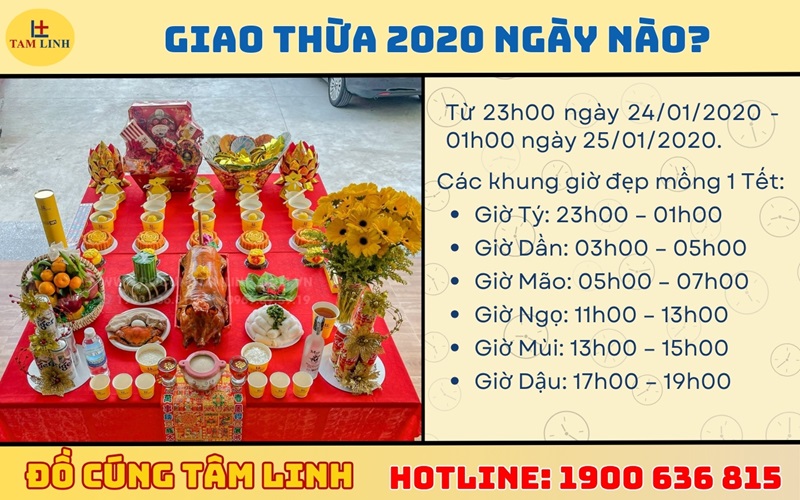 Giao thừa 2020 ngày nào