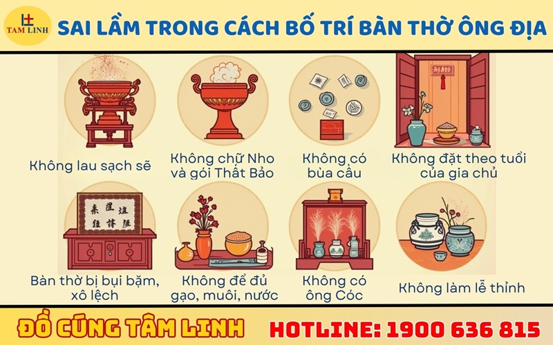 Những sai lầm cần tránh trong cách bố trí bàn thờ ông Địa