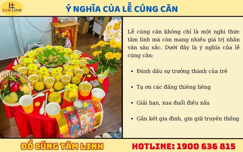 y nghia cua le cung can