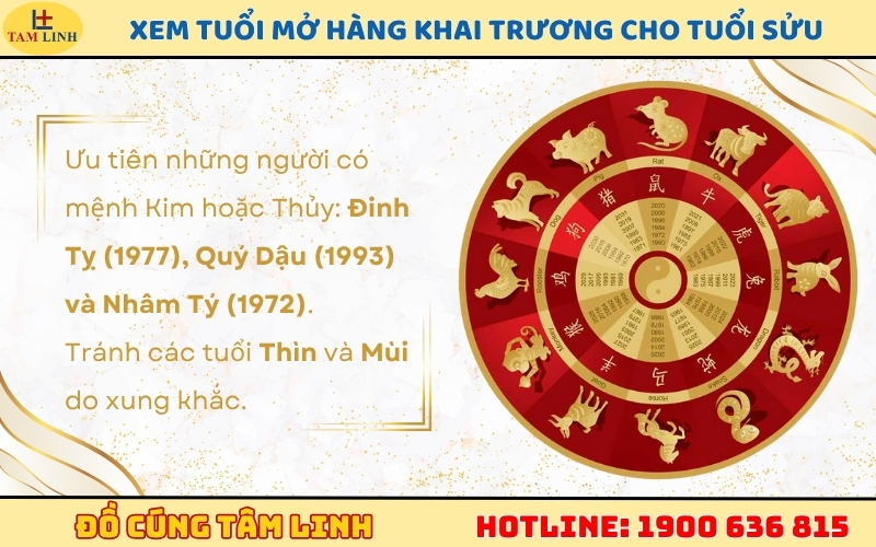 Chọn người mở hàng cho tuổi sửu khai trương ngày nào tốt