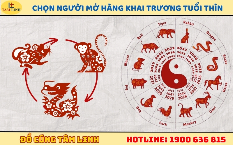 chọn người mở hàng khai trương tuổi thìn