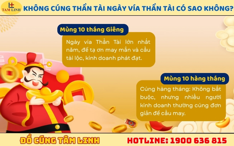 Không cúng Thần Tài ngày vía Thần Tài có sao không