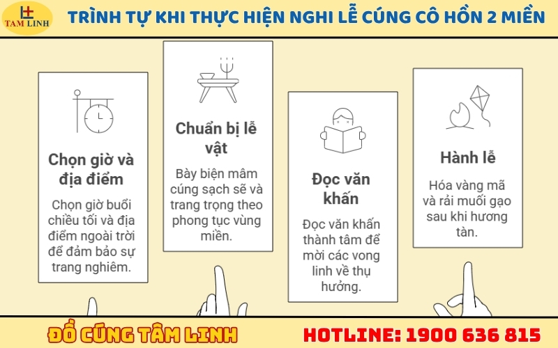 Trình tự khi thực hiện nghi lễ cúng cô hồn miền nam và cúng cô hồn bắc