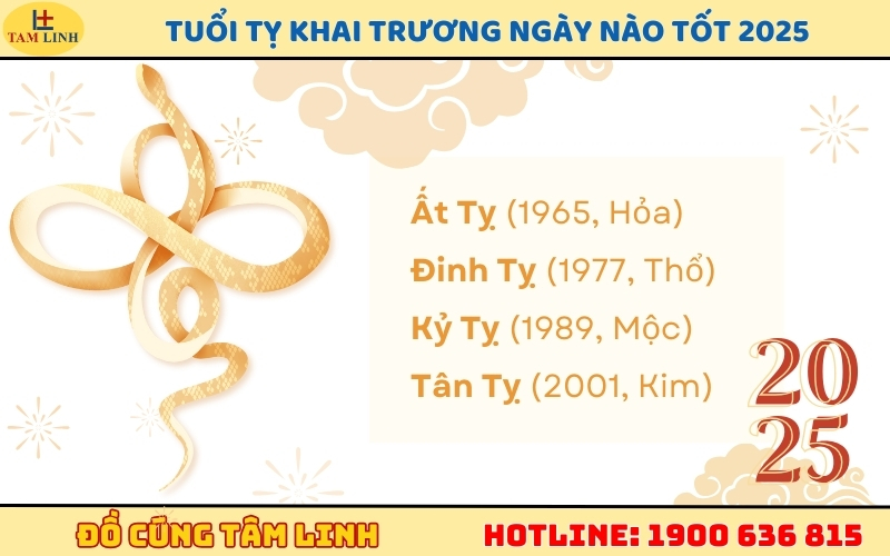 Tuổi Tỵ khai trương ngày nào tốt 2025