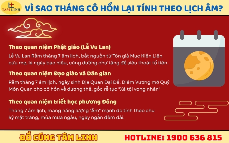 Vì sao tháng cô hồn lại tính theo lịch Âm