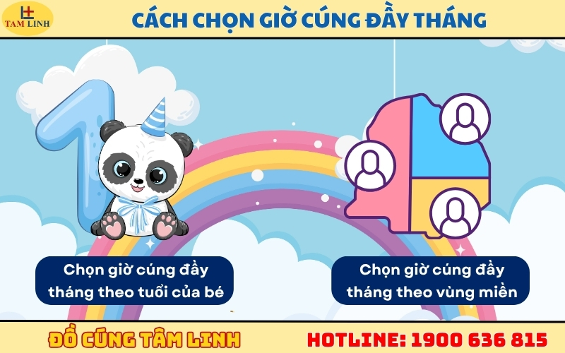 Các cách chọn giờ cúng đầy tháng
