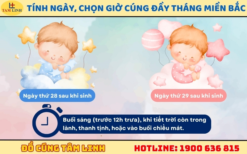 Cách tính ngày, chọn giờ cúng đầy tháng cho bé miền Bắc