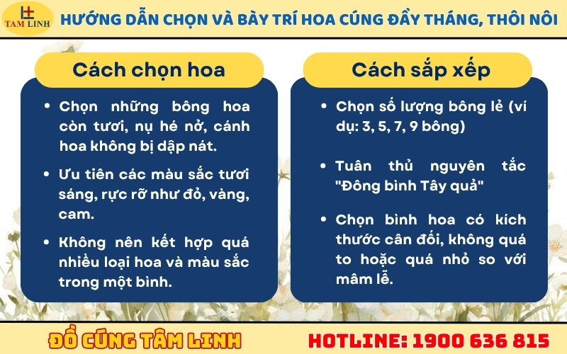Hướng dẫn chọn và bày trí hoa cúng đầy tháng, thôi nôi