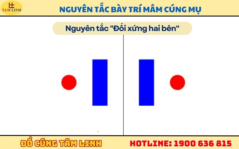 Nguyên tắc bày trí mâm cúng Mụ đối xứng 2 bên