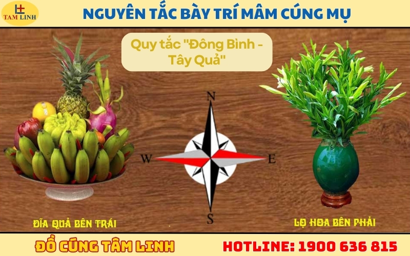 Nguyên tắc bày trí mâm cúng Mụ đông bình tây quả