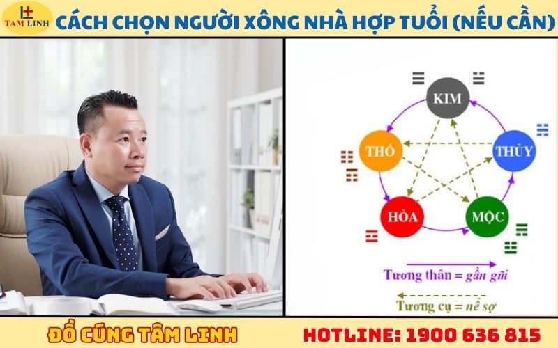 Cách chọn người xông nhà hợp tuổi (nếu cần)