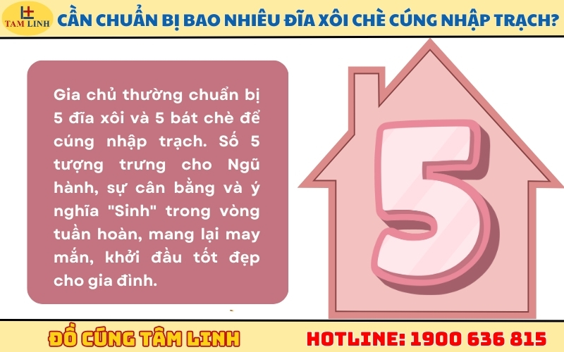 Cần chuẩn bị bao nhiêu đĩa xôi chè cúng nhập trạch