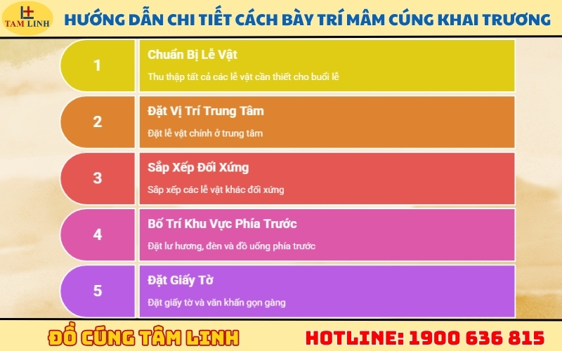 Hướng dẫn chi tiết cách bày trí mâm cúng khai trương