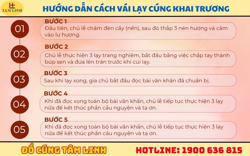 Hướng dẫn cách vái lạy cúng khai trương hồng phát