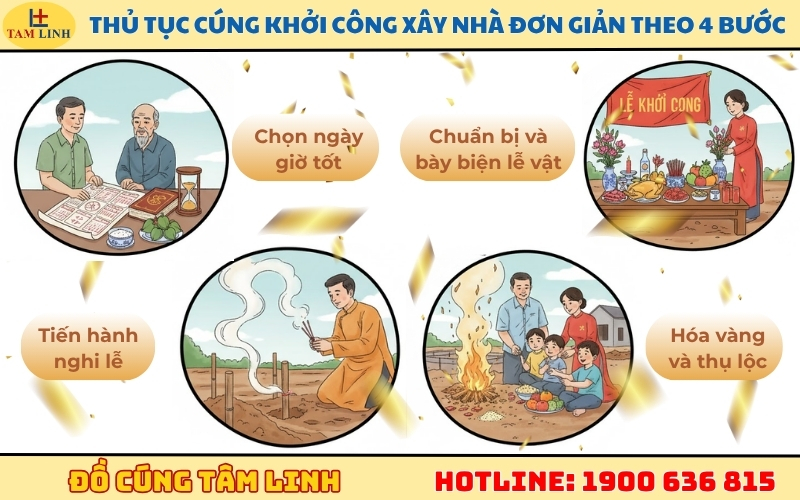 Thủ tục cúng khởi công xây nhà đơn giản theo 4 bước