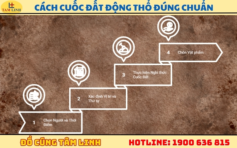Cách cuốc đất động thổ